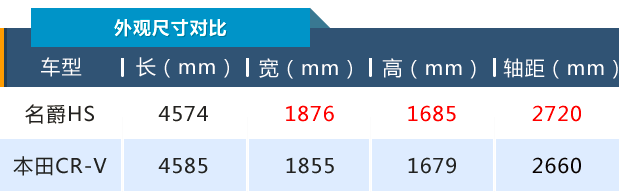 http://www.bulksocialfollower.com/uploadfile/2021/0417/20210417023632255.png