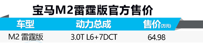 寶馬M2雷霆版正式開(kāi)賣(mài) 搭M4發(fā)動(dòng)機(jī)-售64.98萬(wàn)元-圖3