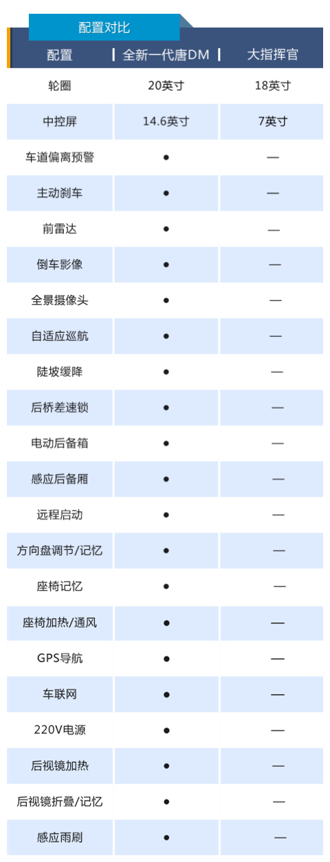http://www.bulksocialfollower.com/uploadfile/2021/0419/20210419102601437.png