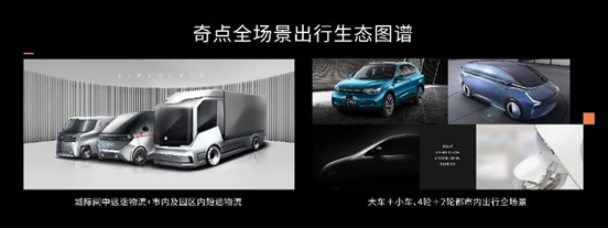 電動(dòng)汽車，2019上海車展，奇點(diǎn)汽車,奇點(diǎn)iC3量產(chǎn)概念車