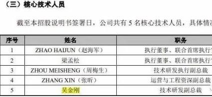 金迪克3位核心技術(shù)人員走了2位，研發(fā)總監(jiān)楊駿宇離職，年薪87萬比副總經(jīng)理任晚瓊、樊長勇都高