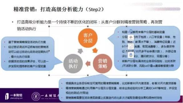 三七互娛回應(yīng)買量支出過多質(zhì)疑：公司未來通過精準(zhǔn)營銷等方式，降低費(fèi)用