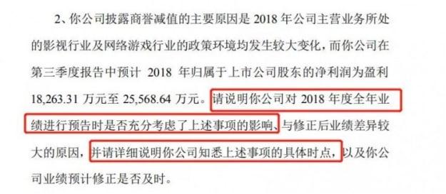 兩家公司收警示函！兩家公司被交易所問詢