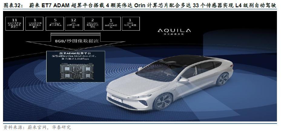 寬禁帶半導(dǎo)體：后摩爾時(shí)代超車絕佳賽道？