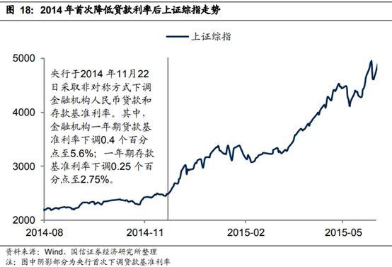 最新出爐！丘棟榮、楊銳文、蕭楠、崔宸龍三季度調(diào)倉(cāng)動(dòng)向來(lái)了