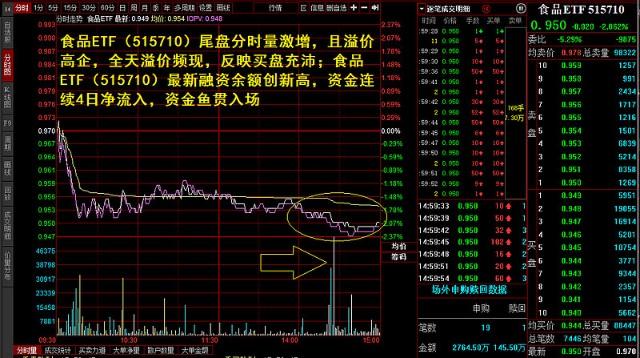 香港恒生指數收跌0.42% 軟件開發(fā)、零售股跌幅居前 