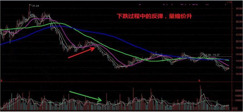 股價破發(fā)也要跑？聯(lián)想減持深成交“遇阻”，市價只有減持價八成