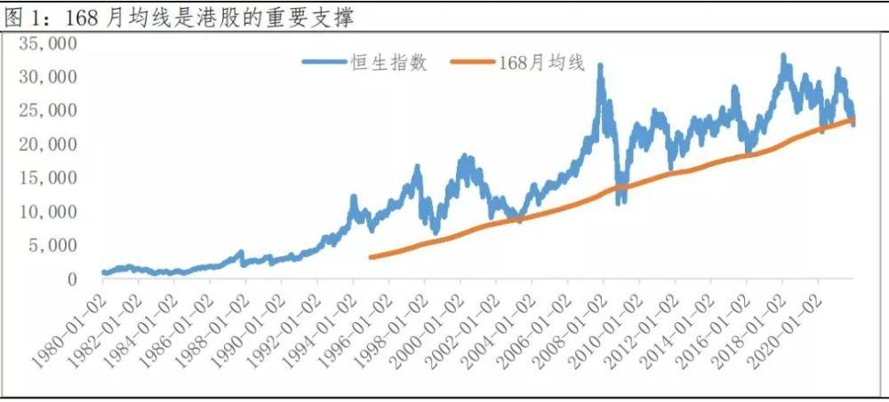 暴漲16000億！突然大反攻，外資瘋狂抄底?。幫酰鱽泶笙ⅲ袊Y產(chǎn)被唱多！美國政治被操控？什么情況？