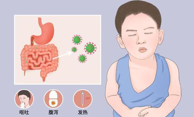 什么是輪狀病毒性腸炎？