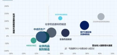 醫(yī)藥行業(yè)集采是什么意思