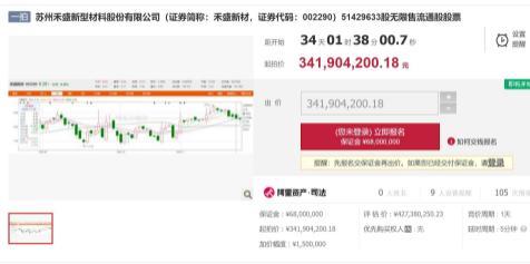 “黑老大”被判無期，余波未平！這家上市公司將易主