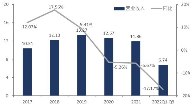 安奈兒飆漲250%，爆火的「抗病毒面料」是真科技還是智商稅？