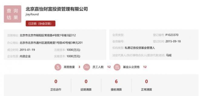 最慘基民？100萬本金 持有4年剩1.71萬