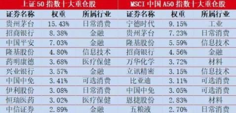 31家A股光伏公司2022年凈利潤(rùn)合計(jì)超千億元：誰(shuí)最搶眼？（業(yè)績(jī)集體上漲）