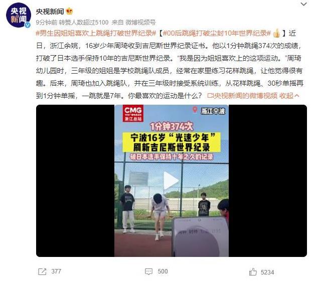 16歲少年周琦創(chuàng)下跳繩吉尼斯紀(jì)錄，一分鐘跳繩374次！